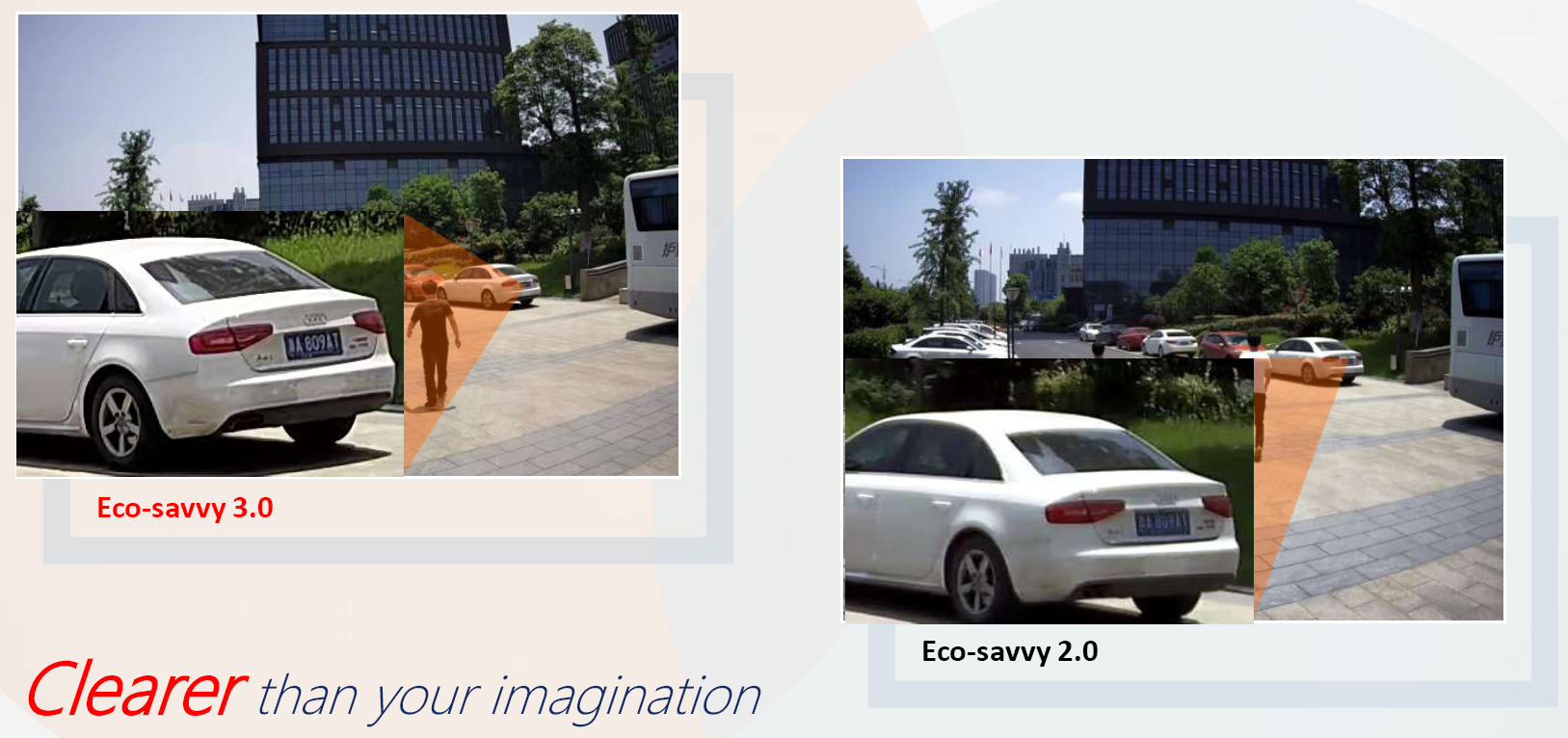 Eco-savvy 3.0